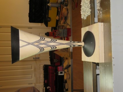 The completed candlestick